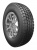 Fullgrip PT925 Fullgrip PT925