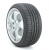 Potenza RE 050A Potenza RE 050A