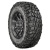 Discoverer STT Pro Discoverer STT Pro