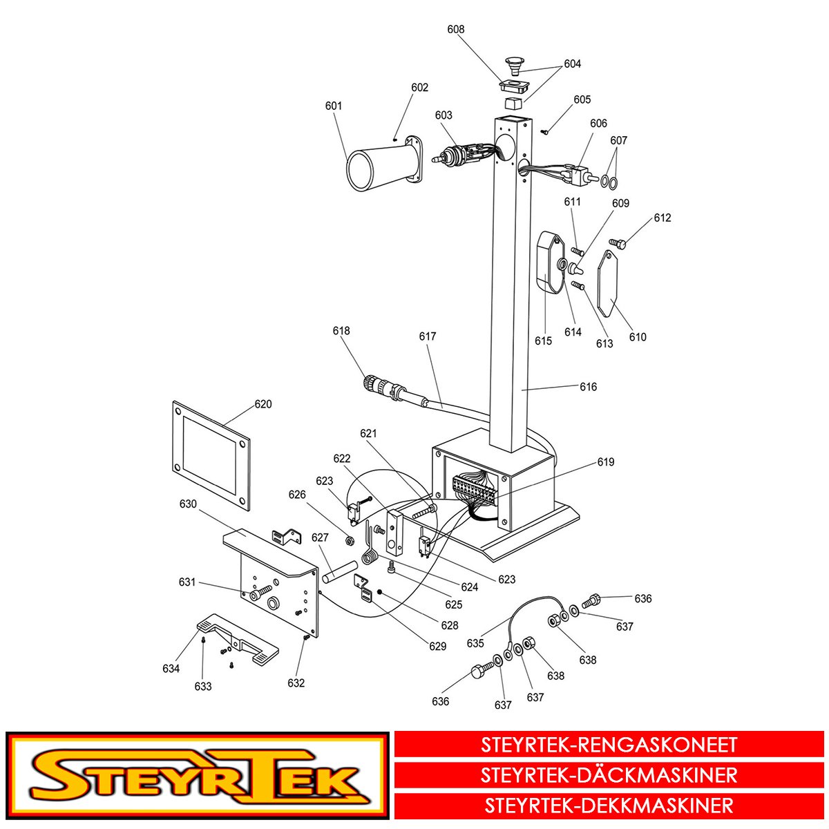 ST-2900 Ohjausyksikkö