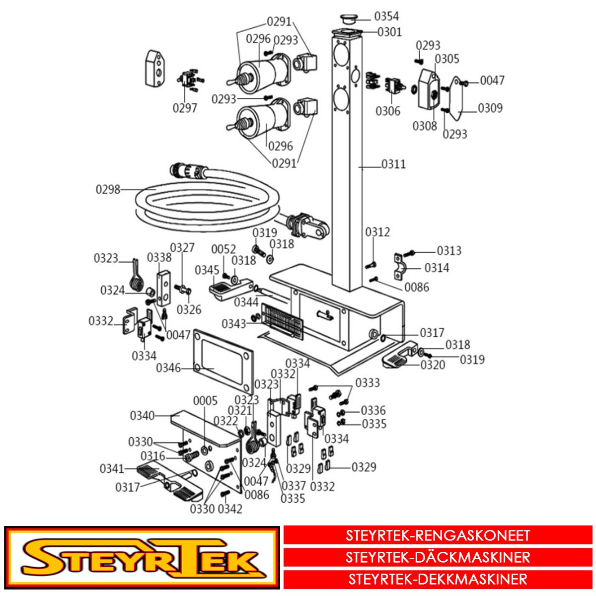 ST-2980  Ohjausyksikkö