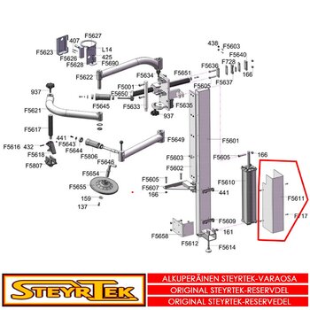 "Apuvarren sylinterin suojus