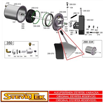 "Bead breaker shovel assembly