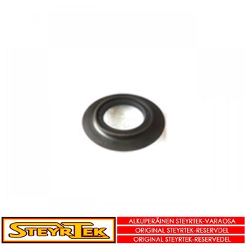 "Suuri välirengas suurille kartioille 1&2