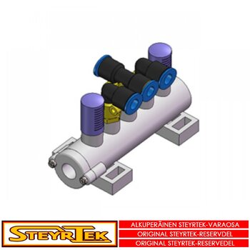 "Palteenirroittimen ohjausventtiili