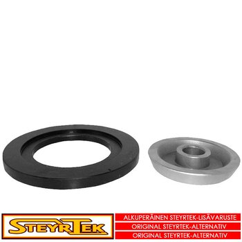 "Large centring cone Tr40