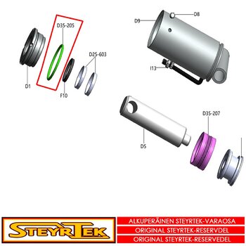 "Sylinterin tiivisterengas