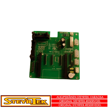 "Täydellinen ohjainkortti (PL-1860)