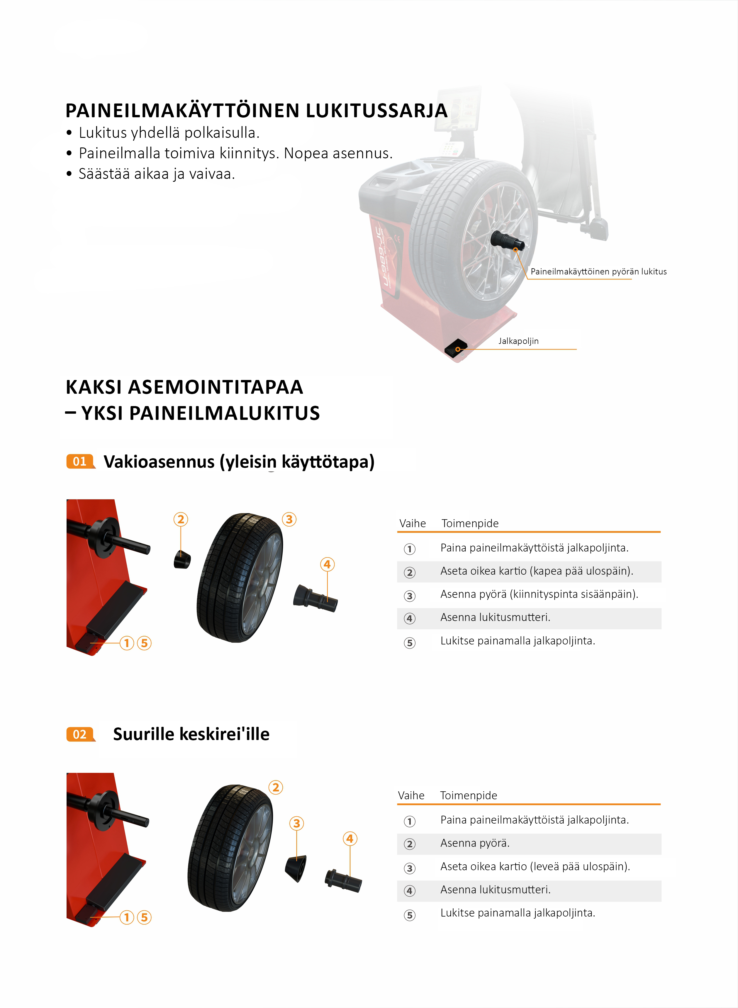 Paineilmakäyttöinen lukitussarja ST5839T.jpg