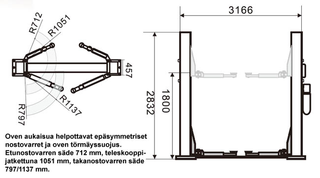SteyrTek PL-40-2E kaksipilarinosturi mittapiirros
